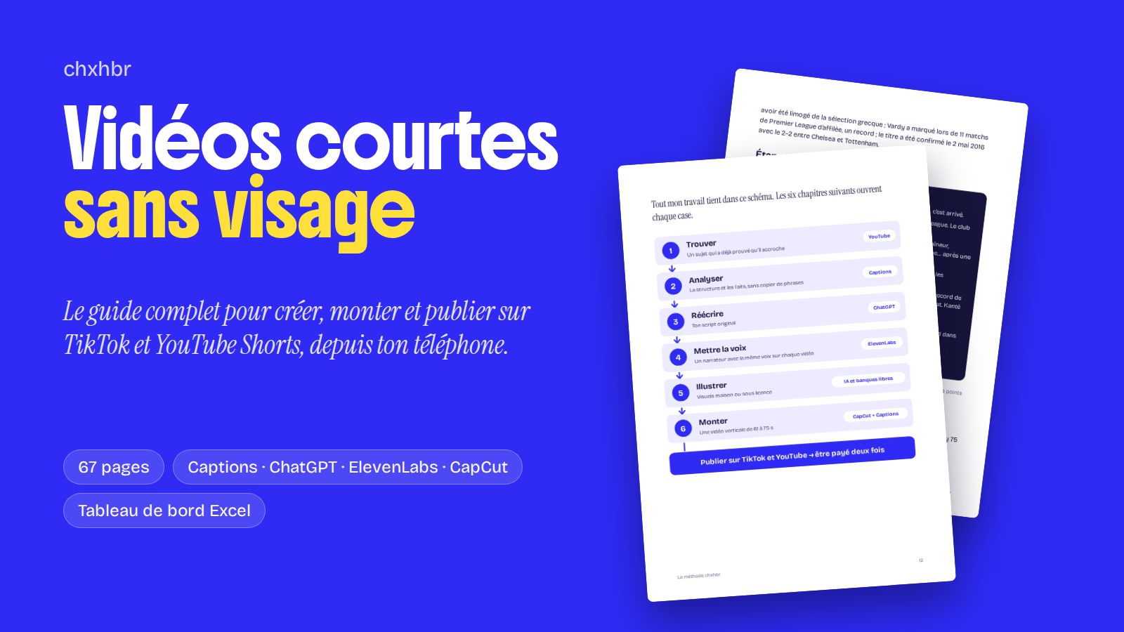 Des vidéos courtes qui paient – La méthode chxhbr