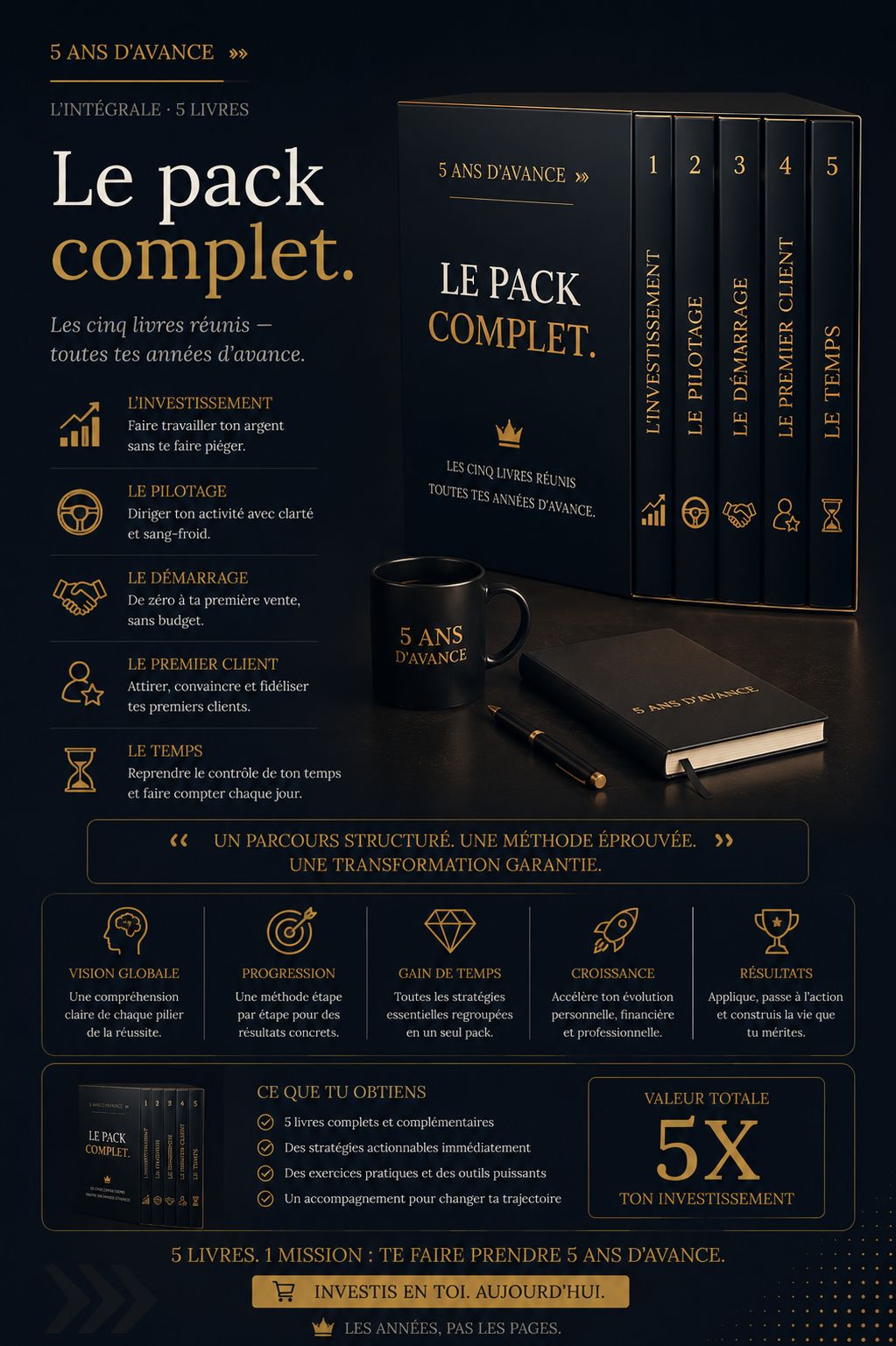 Le pack complet