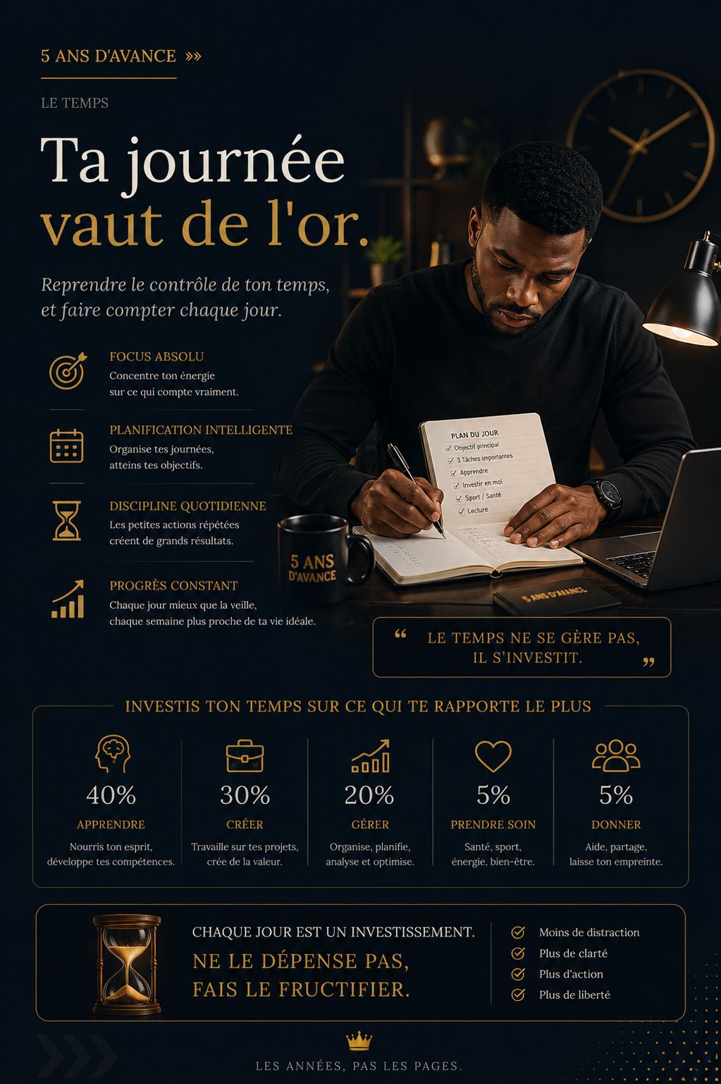 Ta journée vaut de l’or