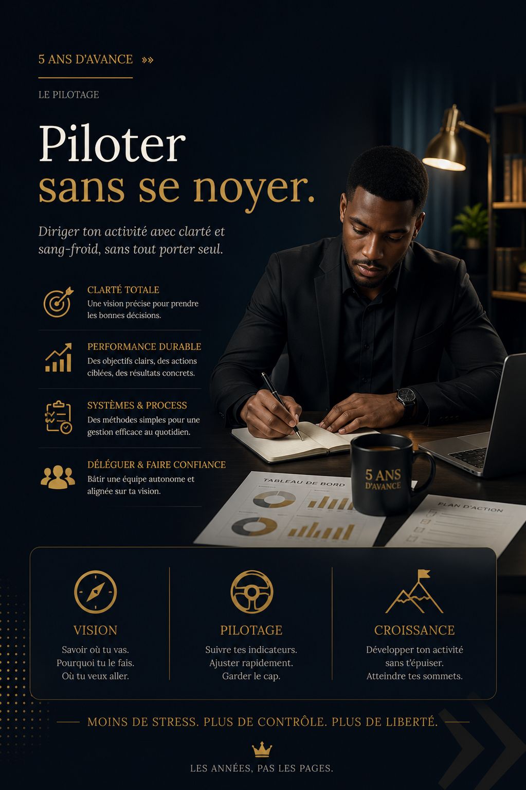 Piloter sans se noyer