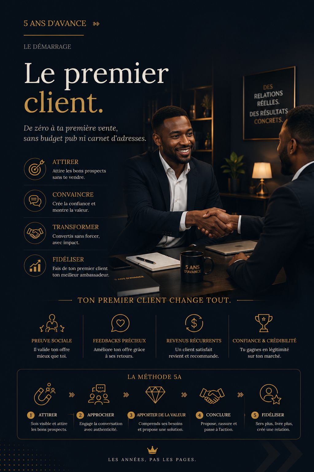 Ton premier client