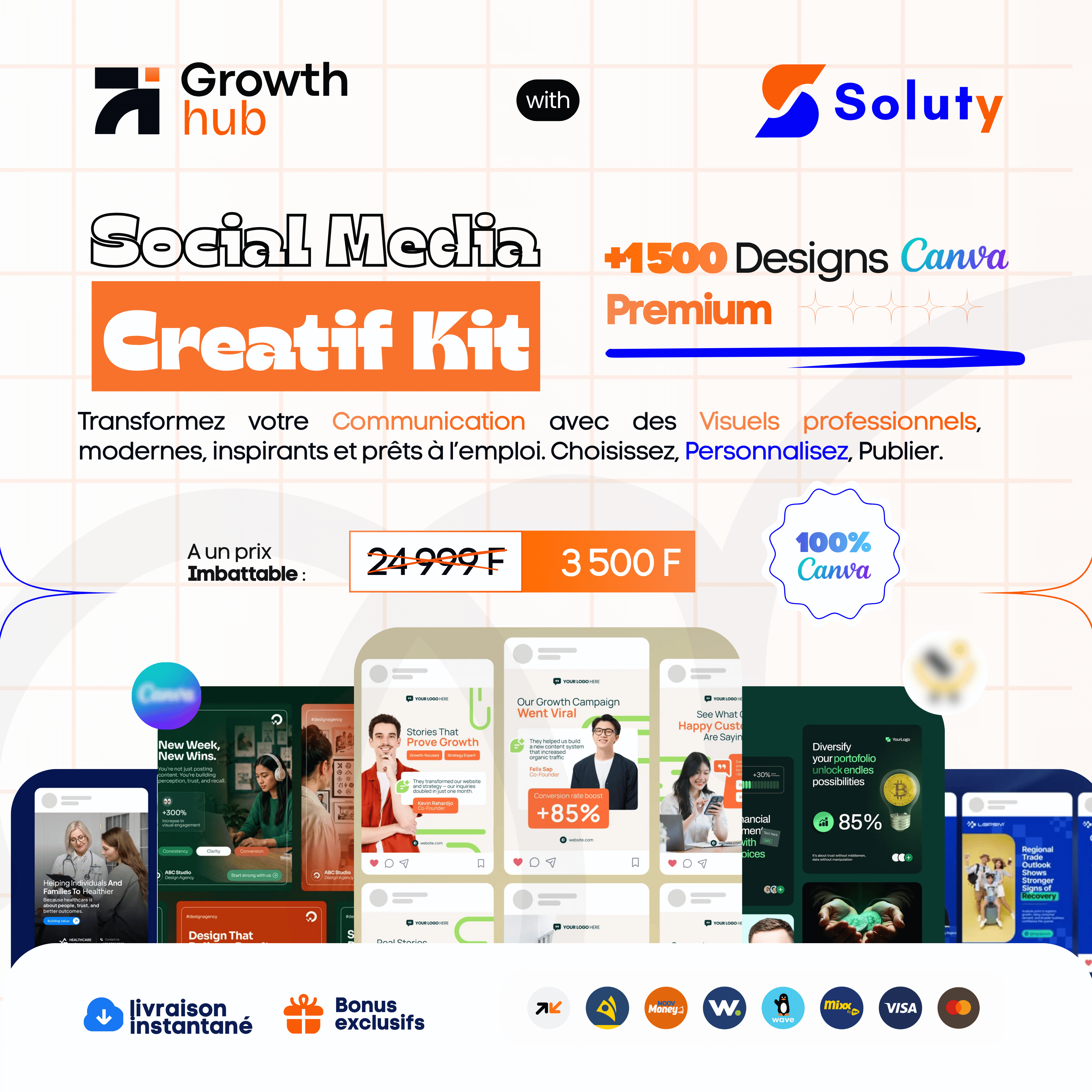 Social Media Creative Kit, +1 500 Designs Canva Premiums pour transformer votre Communication.