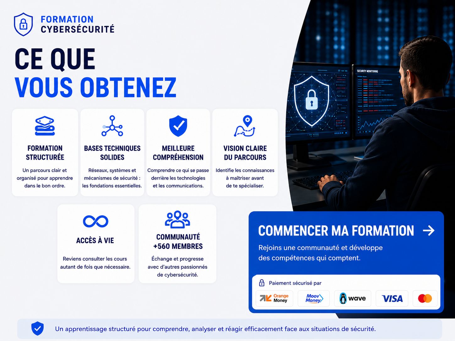 Formation Cybersécurité Pro : Modules essentiels + Feuille de route carrière + Communauté