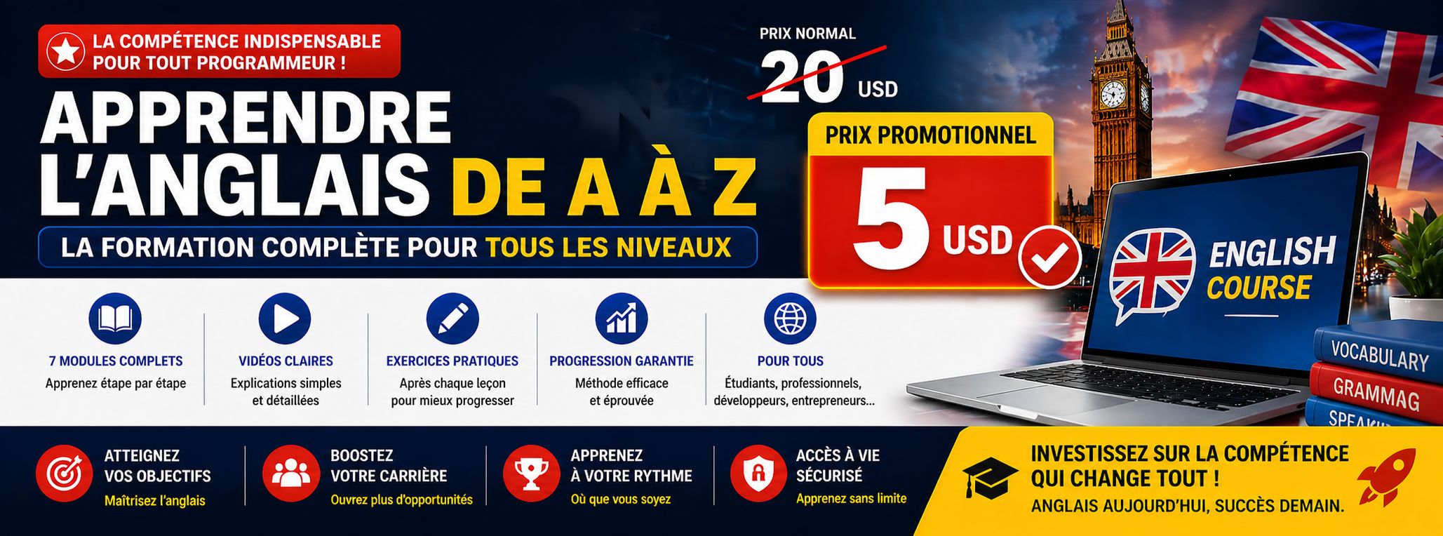 APPRENDRE L'ANGLAIS DE A À Z