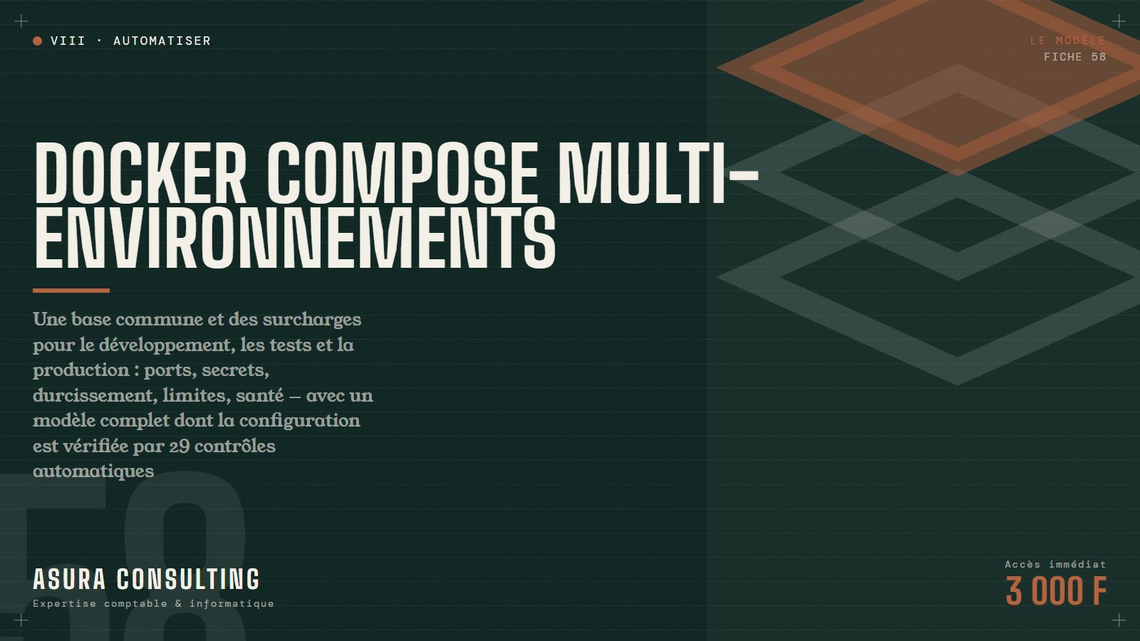 Modèle docker-compose.yml optimisé multi-environnements