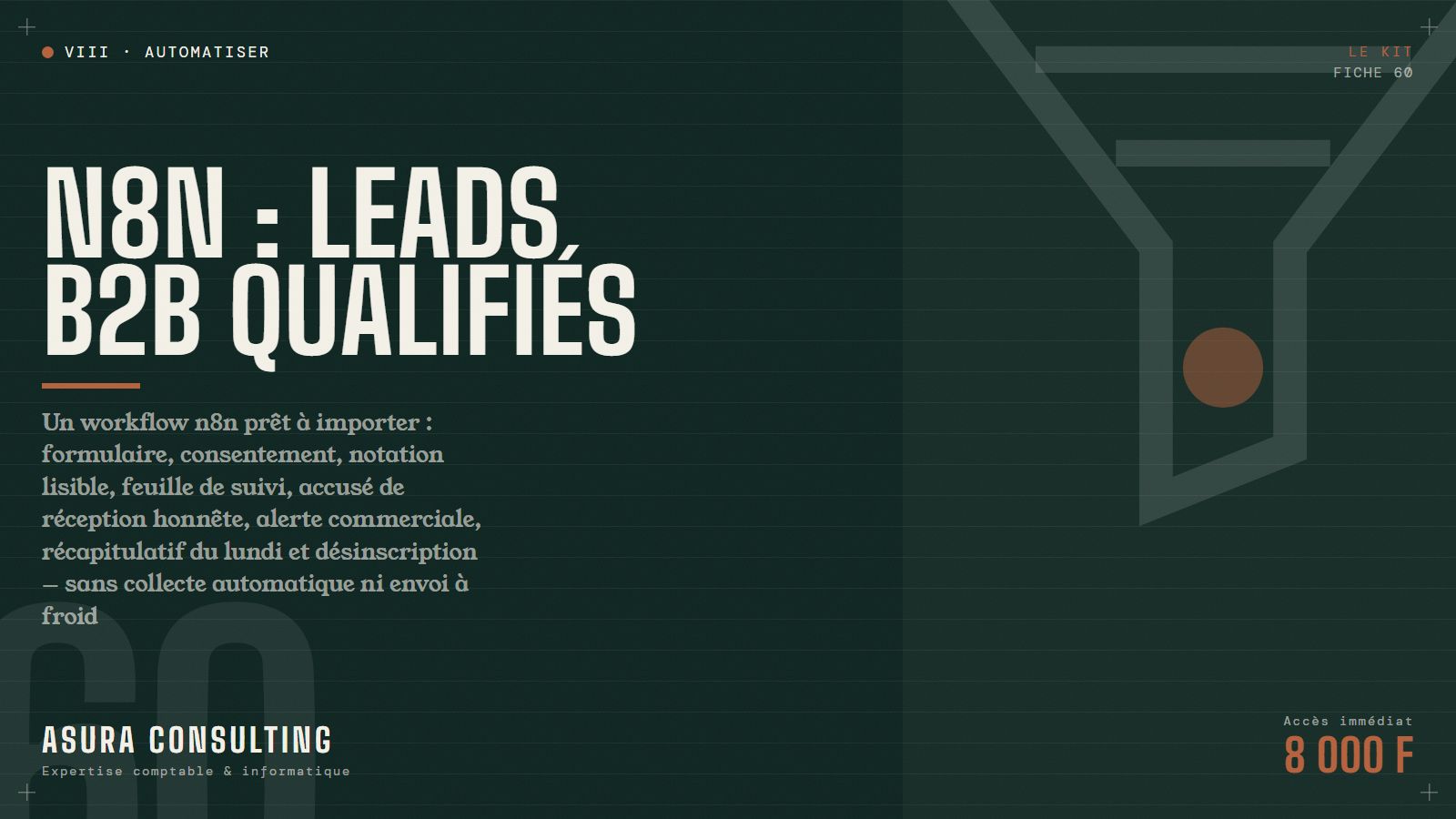 Template n8n : Capture et qualification de leads B2B