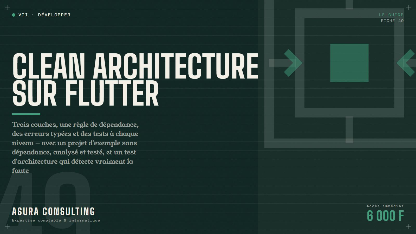 E-book : Clean Architecture sur Flutter