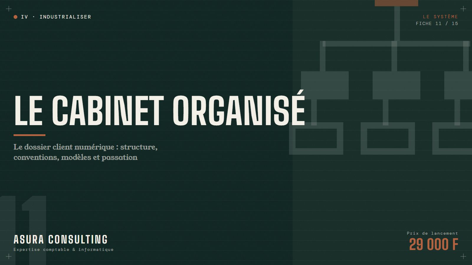 LE CABINET ORGANISÉ