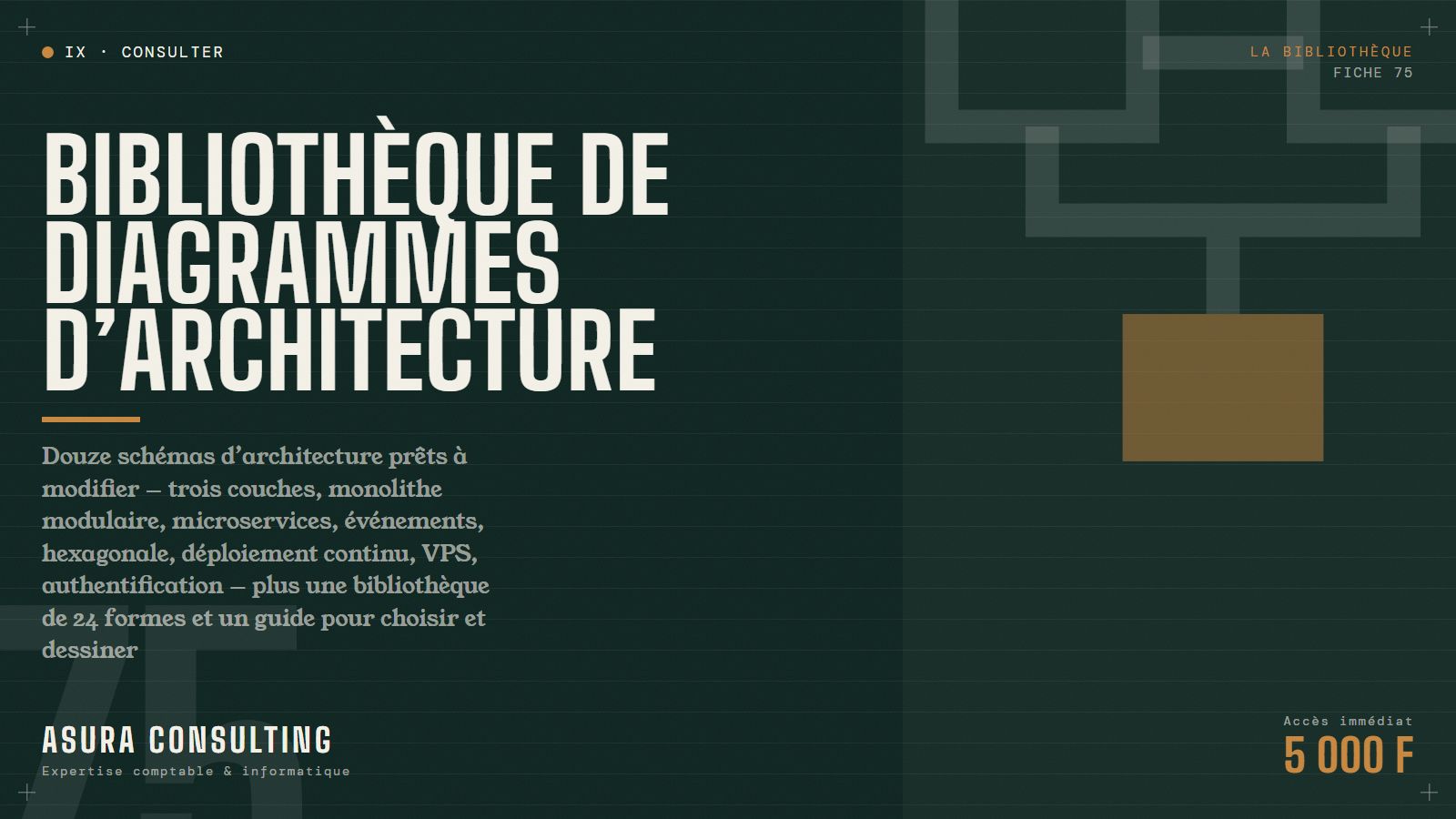 Bibliothèque de diagrammes d’architecture (draw.io)
