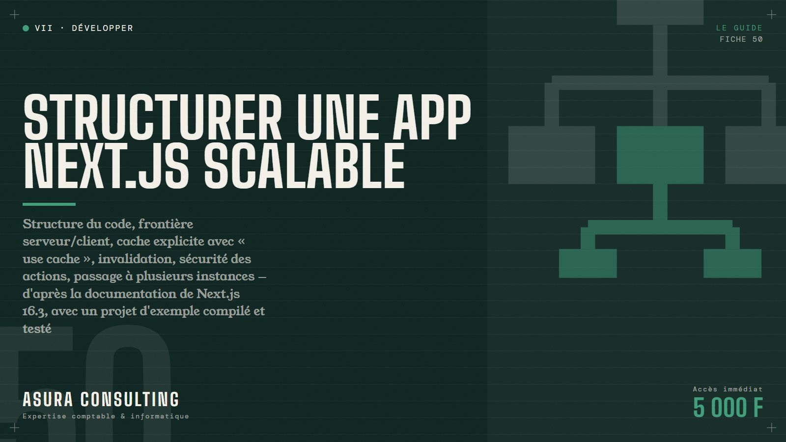Guide : Structurer une app Next.js scalable