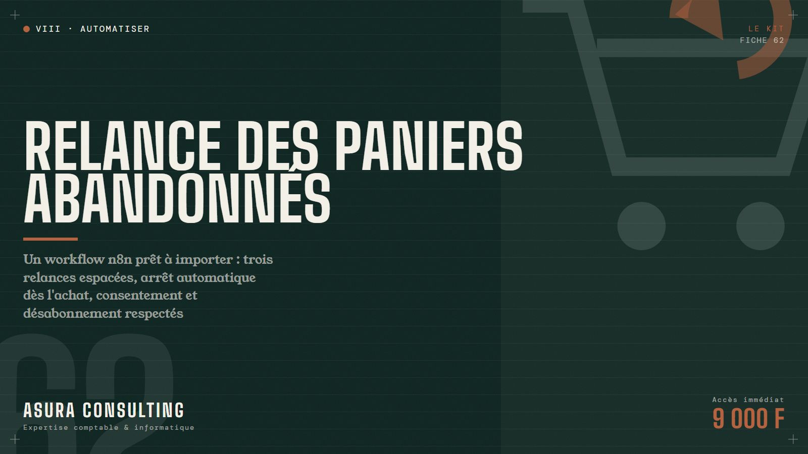Template n8n : Relance paniers abandonnés (spécial Q4)