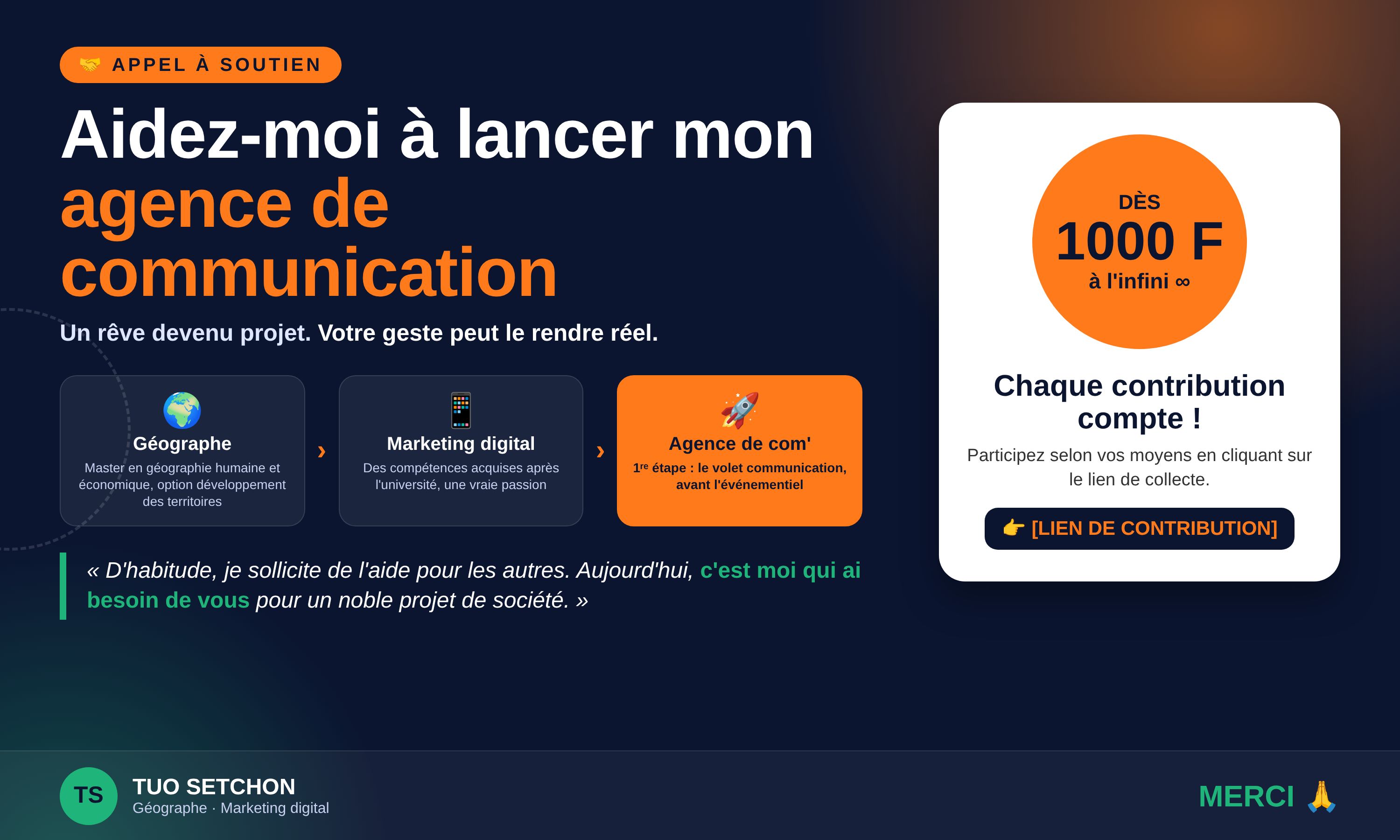 Maîtriser la publicité digitale