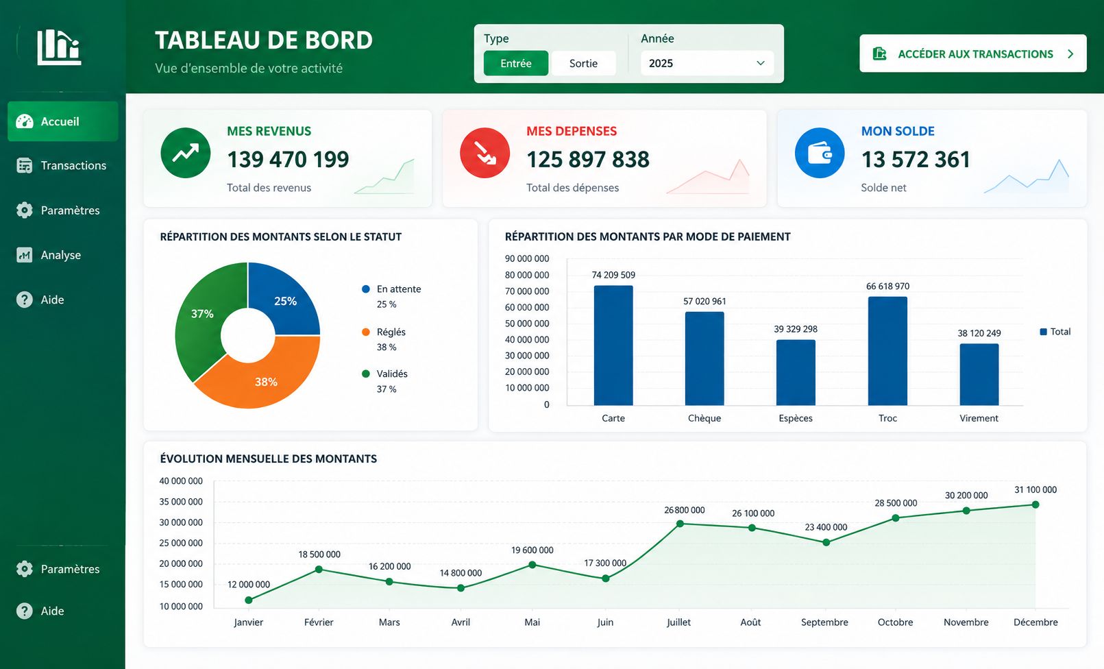 Fichier Excel de suivi des transactions financières pour entreprise ou particulier