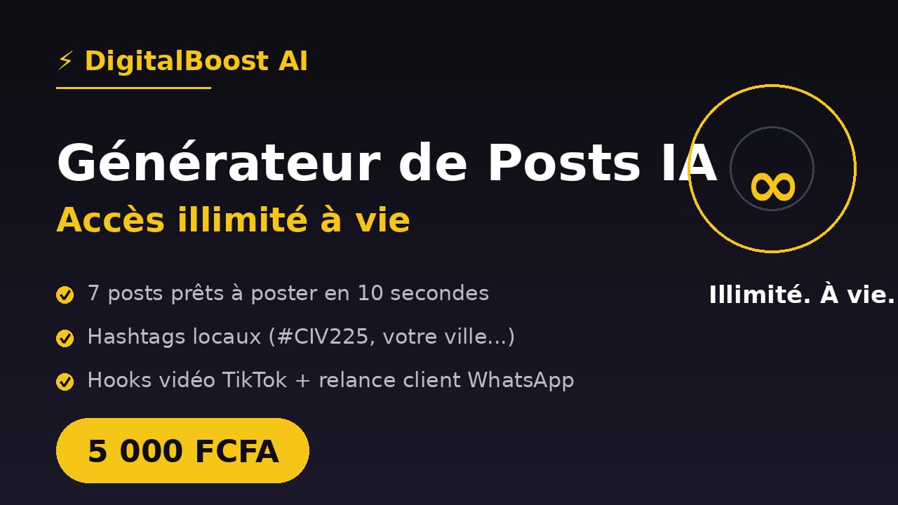 Accès illimité — Générateur de Posts