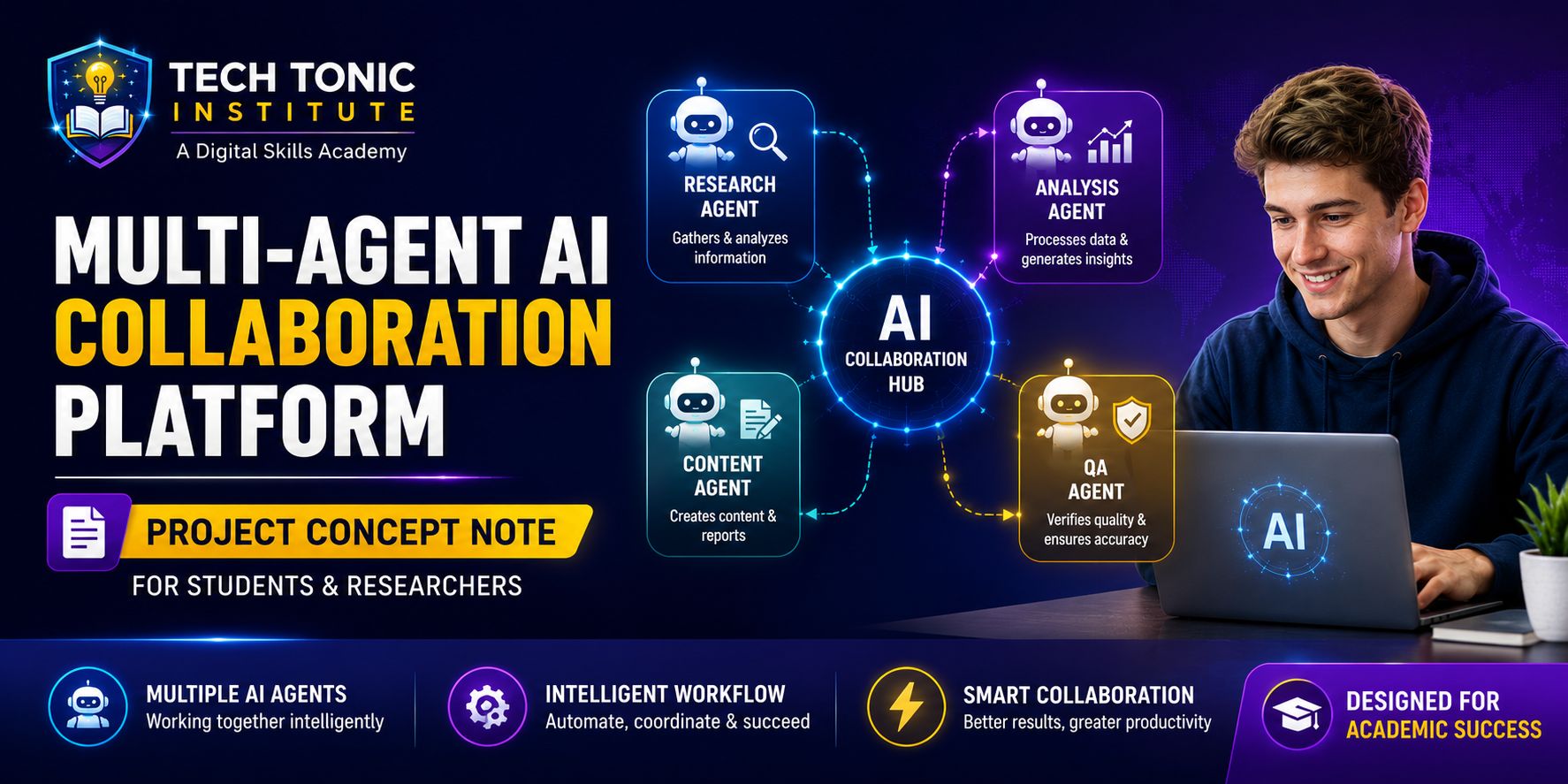 Multi-Agent AI Collaboration Platform Concept Note