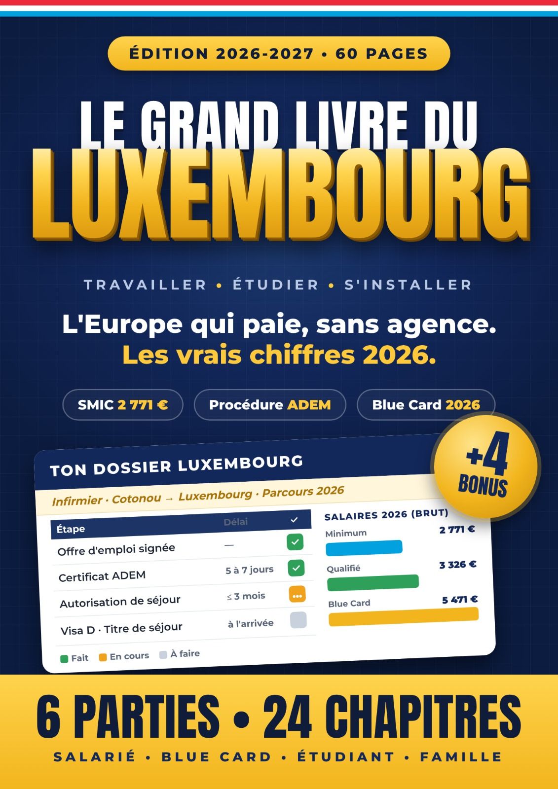 CAP SUR LE LUXEMBOURG 🧳