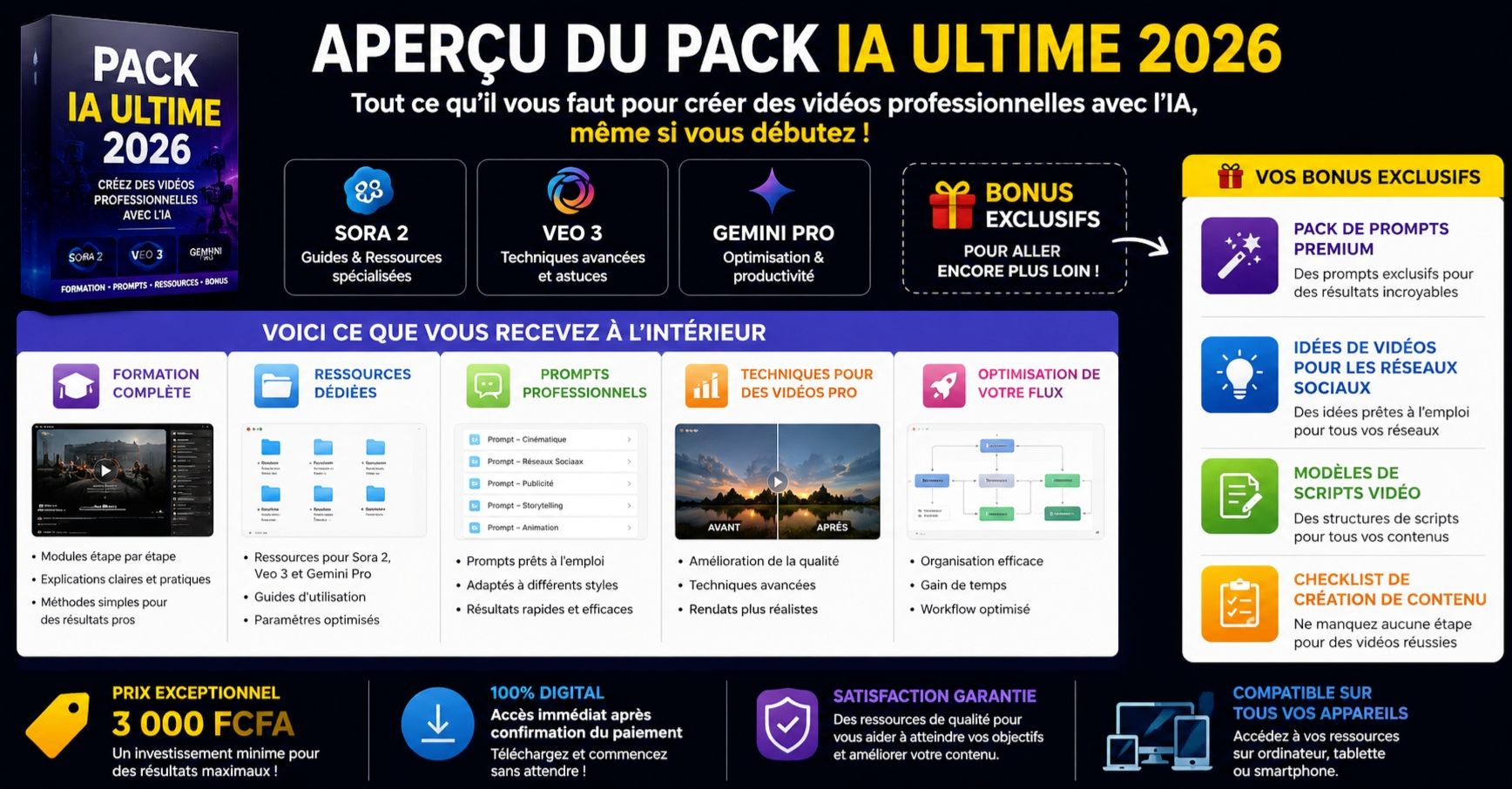 Aperçu Pack IA Ultime