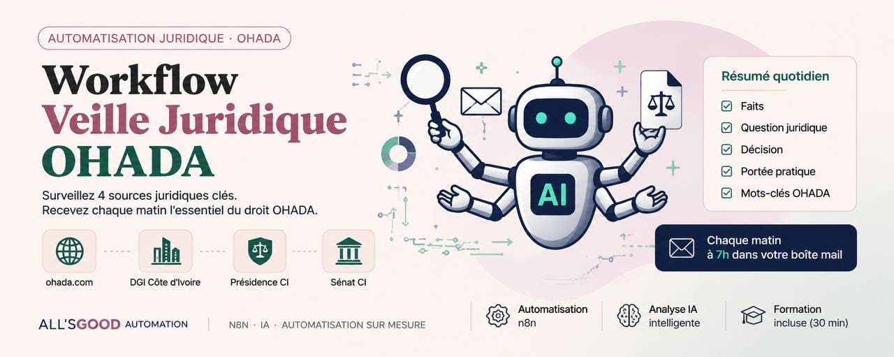 Workflow Veille Juridique OHADA