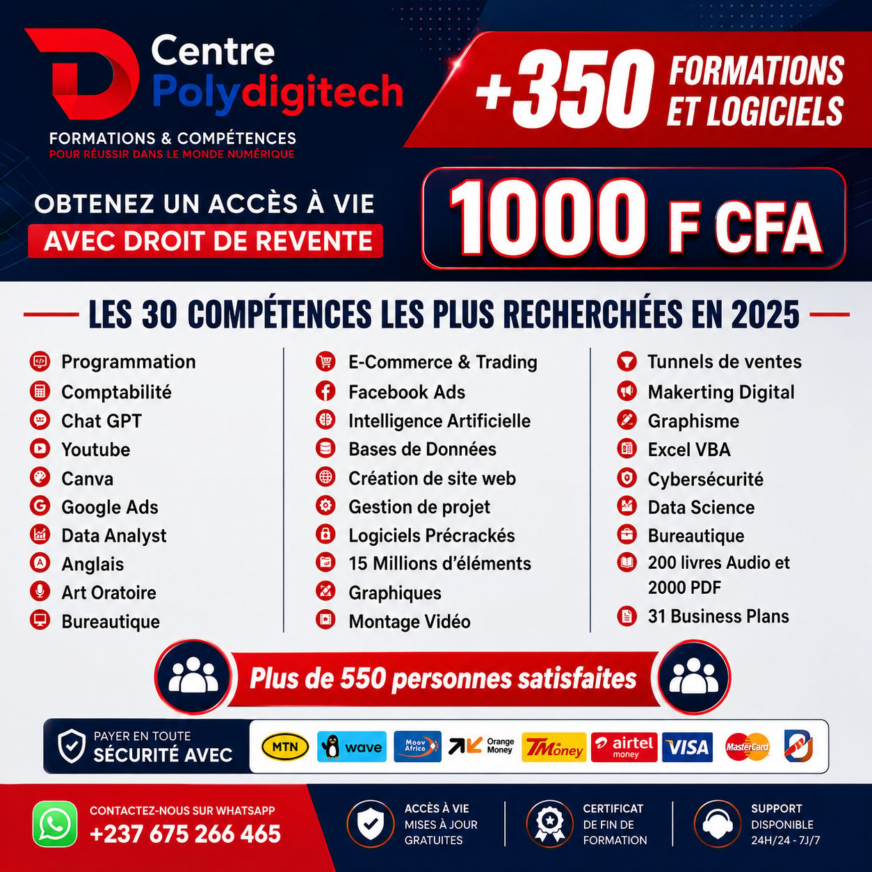 Pack 350 Formations et logiciels
