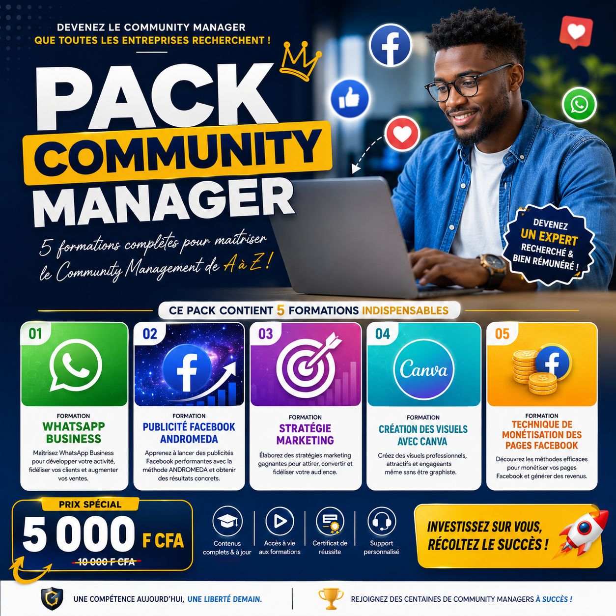 Pack Community Manager