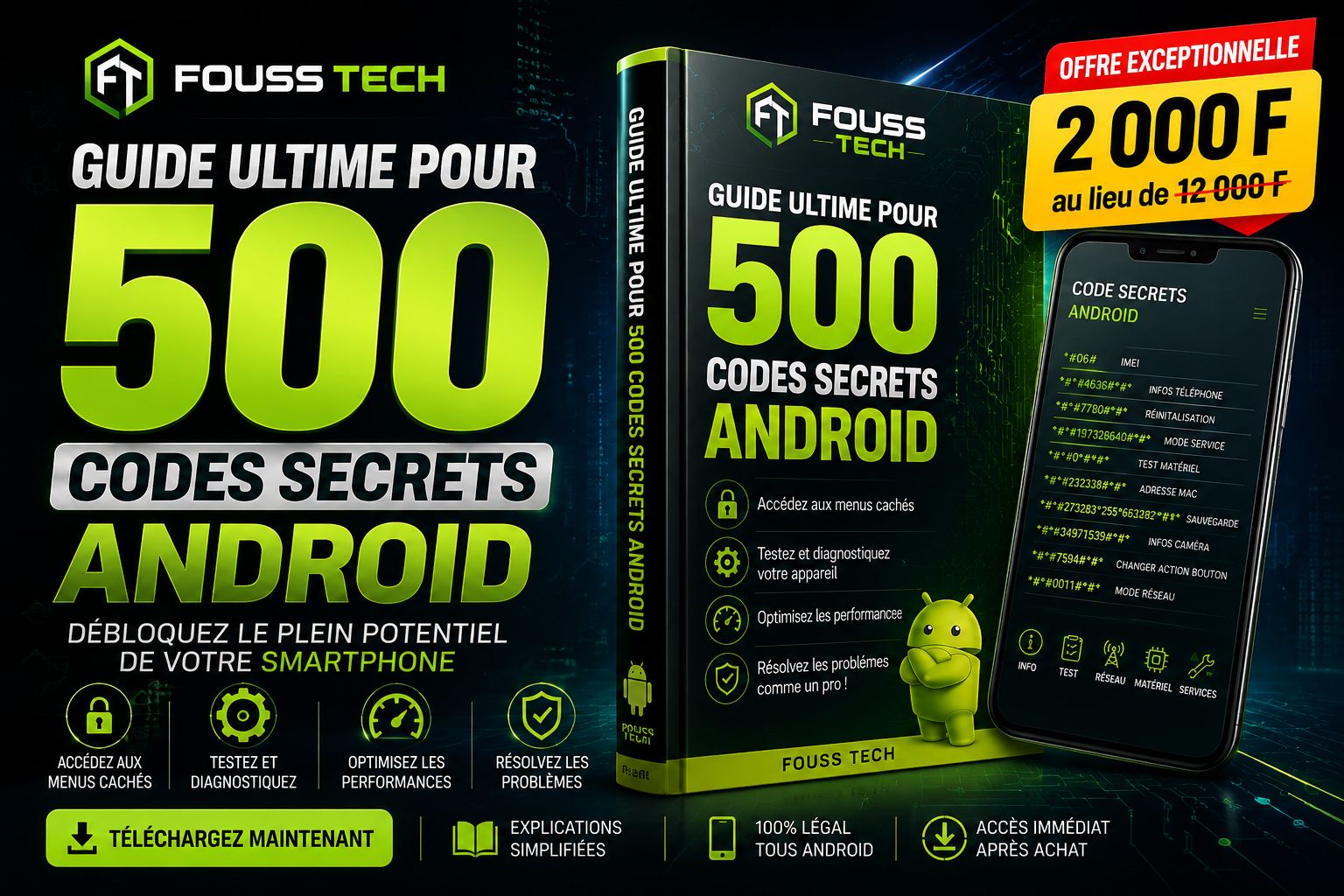Guide Ultime pour 500 Codes Secrets Android