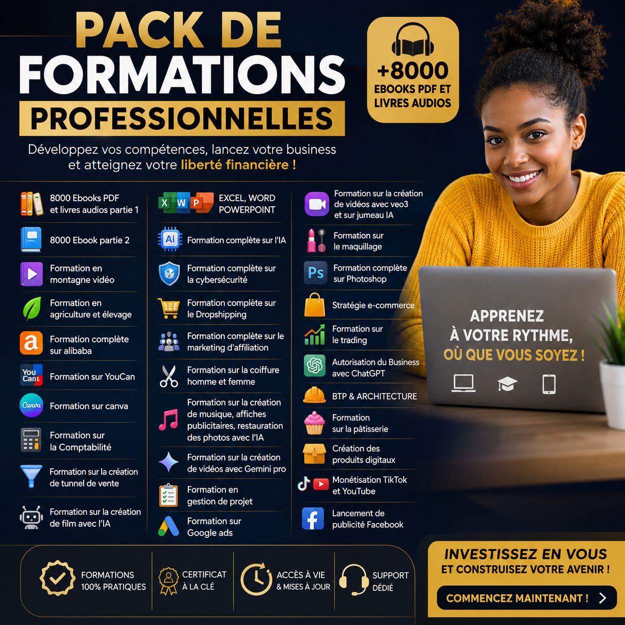 PACK DE FORMATIONS PRO