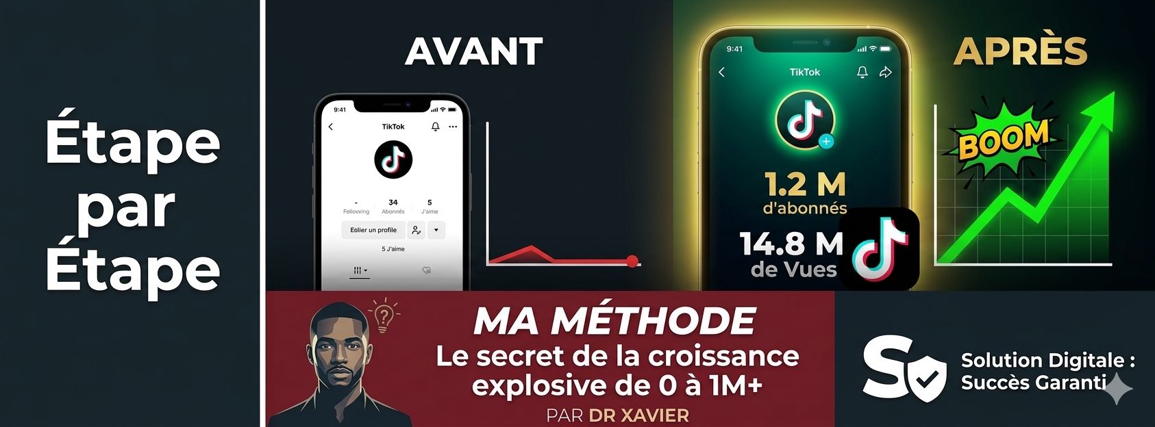 Débloque tes vues sur TikTok en 7 jours en comprenant enfin comment fonctionne l’algorithme.
