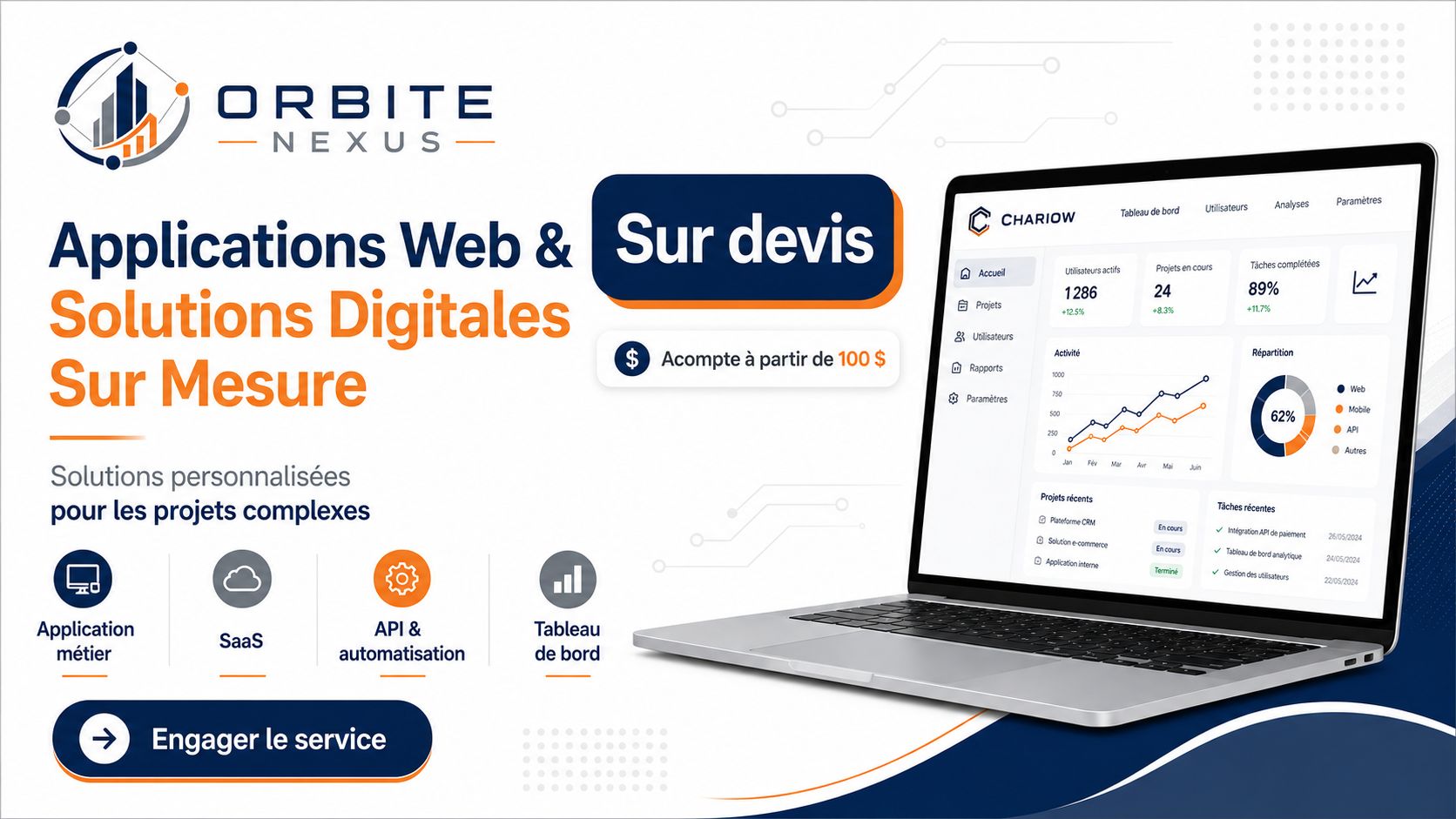 Solutions digitales : applications web personnalisées, sécurité & scalabilité