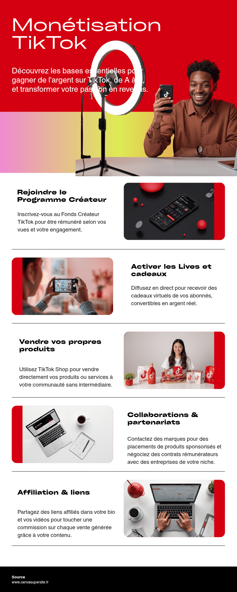 TikTok Cash : Le Guide Complet pour Transformer tes Vues en Revenus