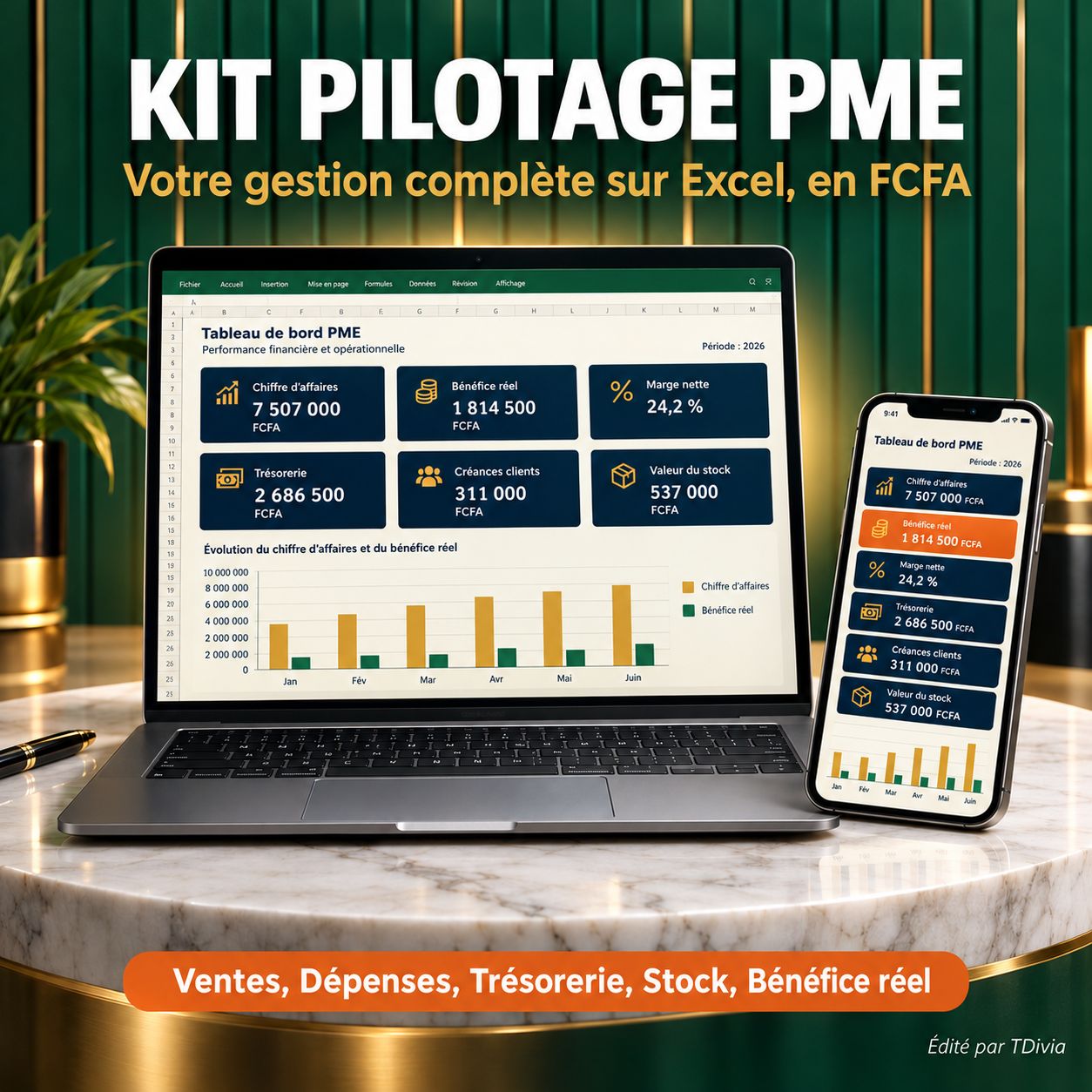 Kit Pilotage PME