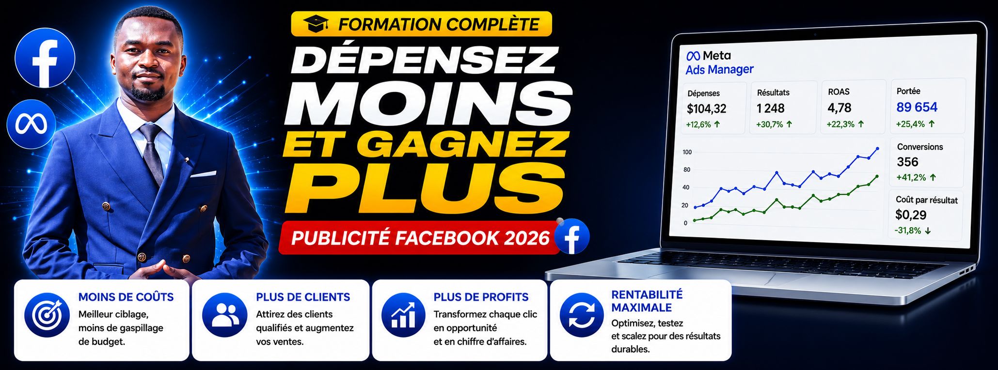 Formation Complète : Publicité Facebook 2026