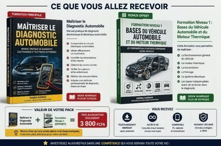 Maîtrisez le diagnostic automobile : guide complet pour gagner du temps