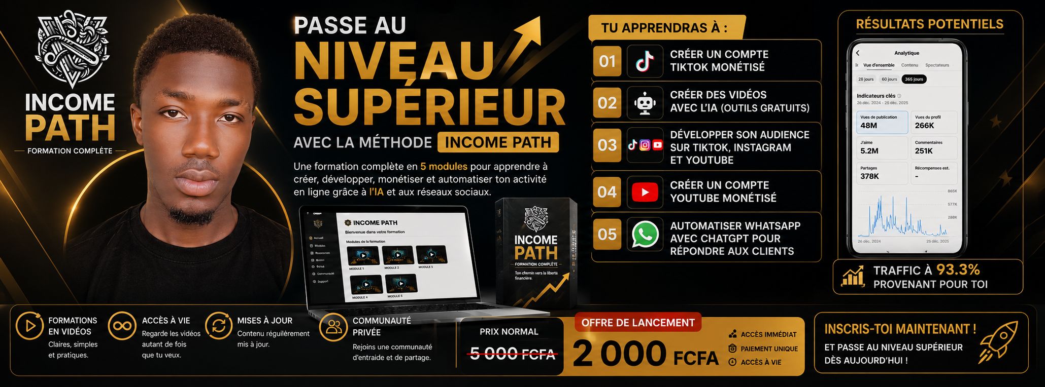 5 formations vidéo pour réussi en ligne