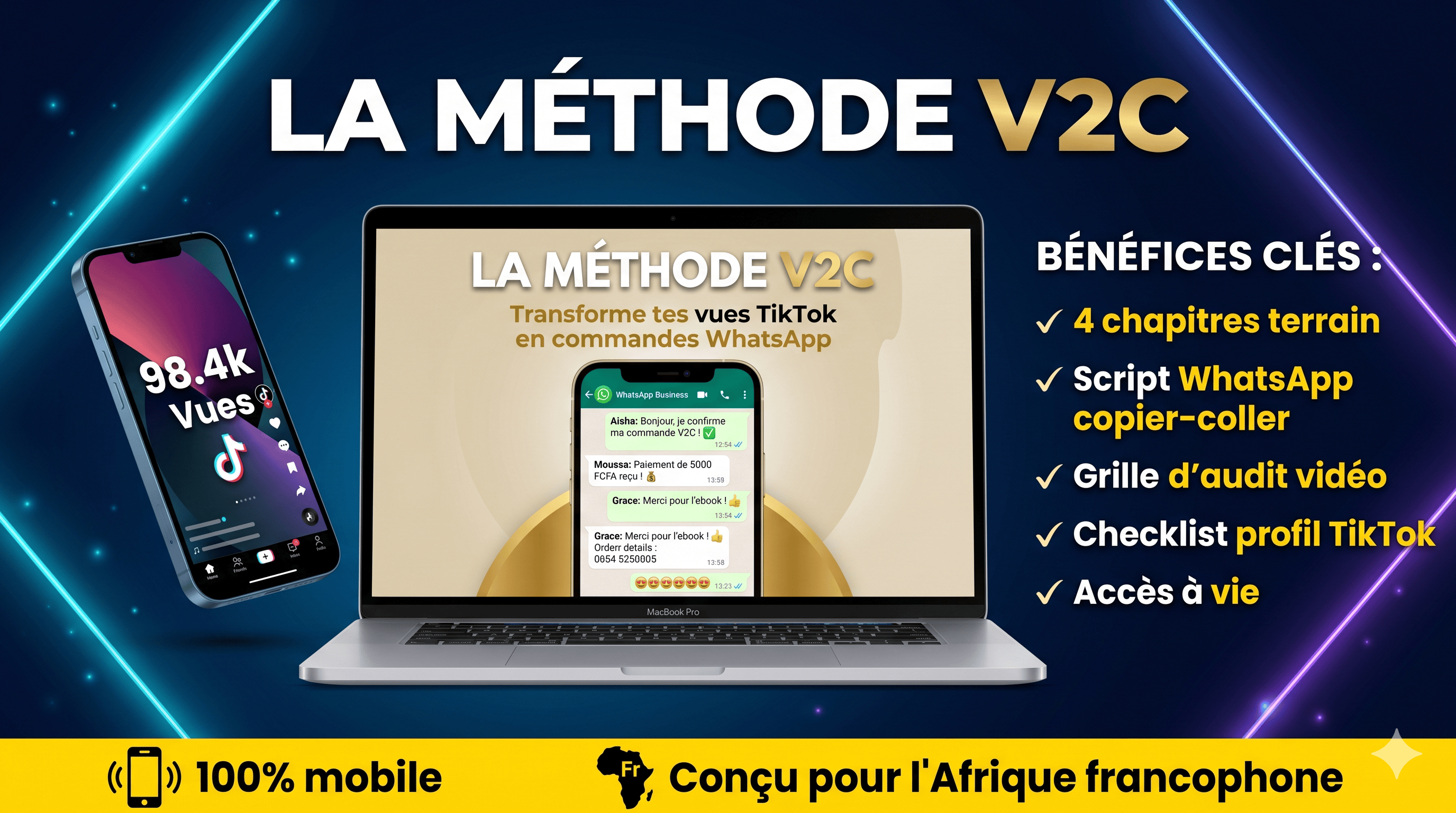 La Méthode V2C — 4 étapes pour tes premières ventes de perruques sur TikTok, sans abonnés