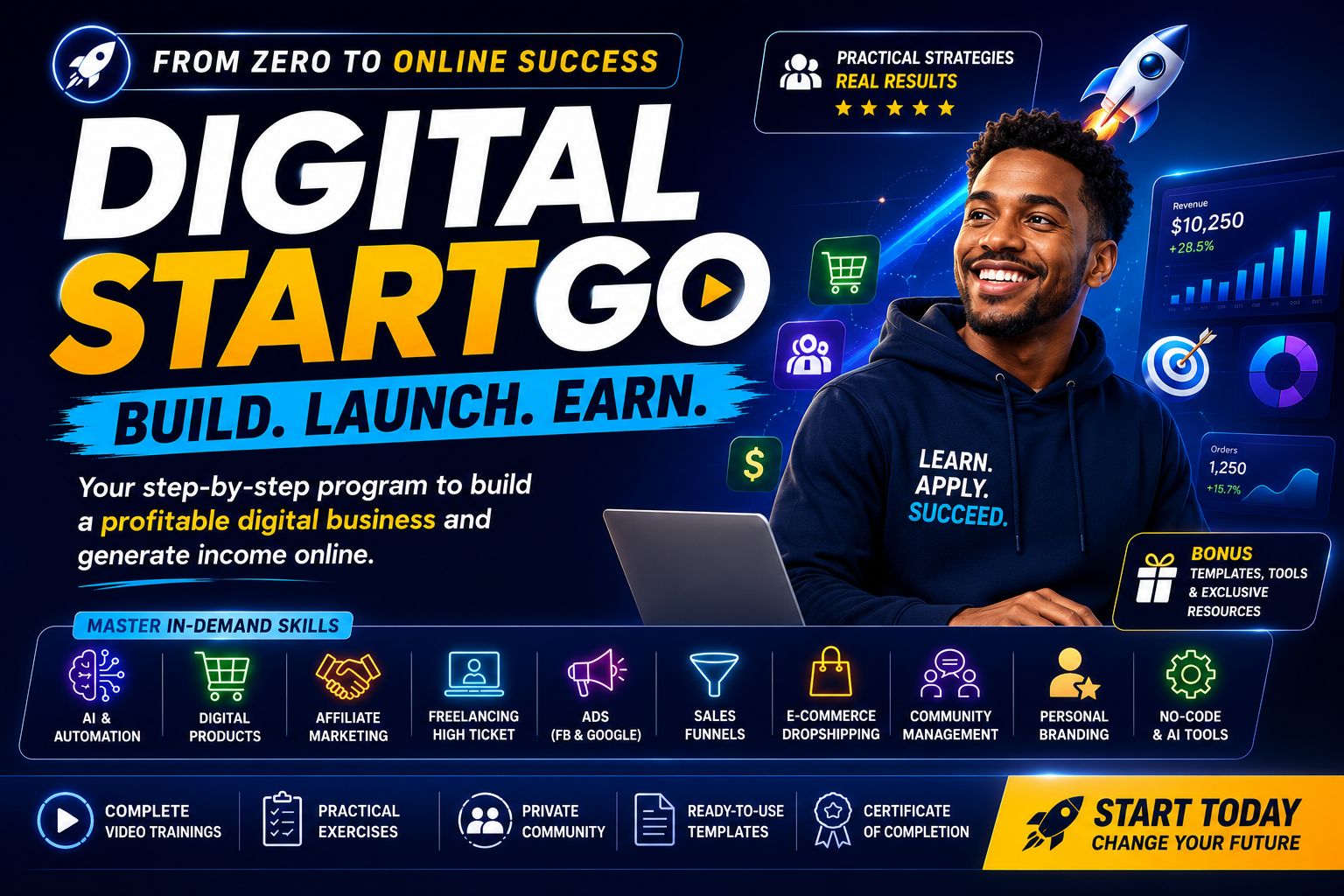 🚀 DigitalStartGo – Lance ton business digital rentable en 90 jours