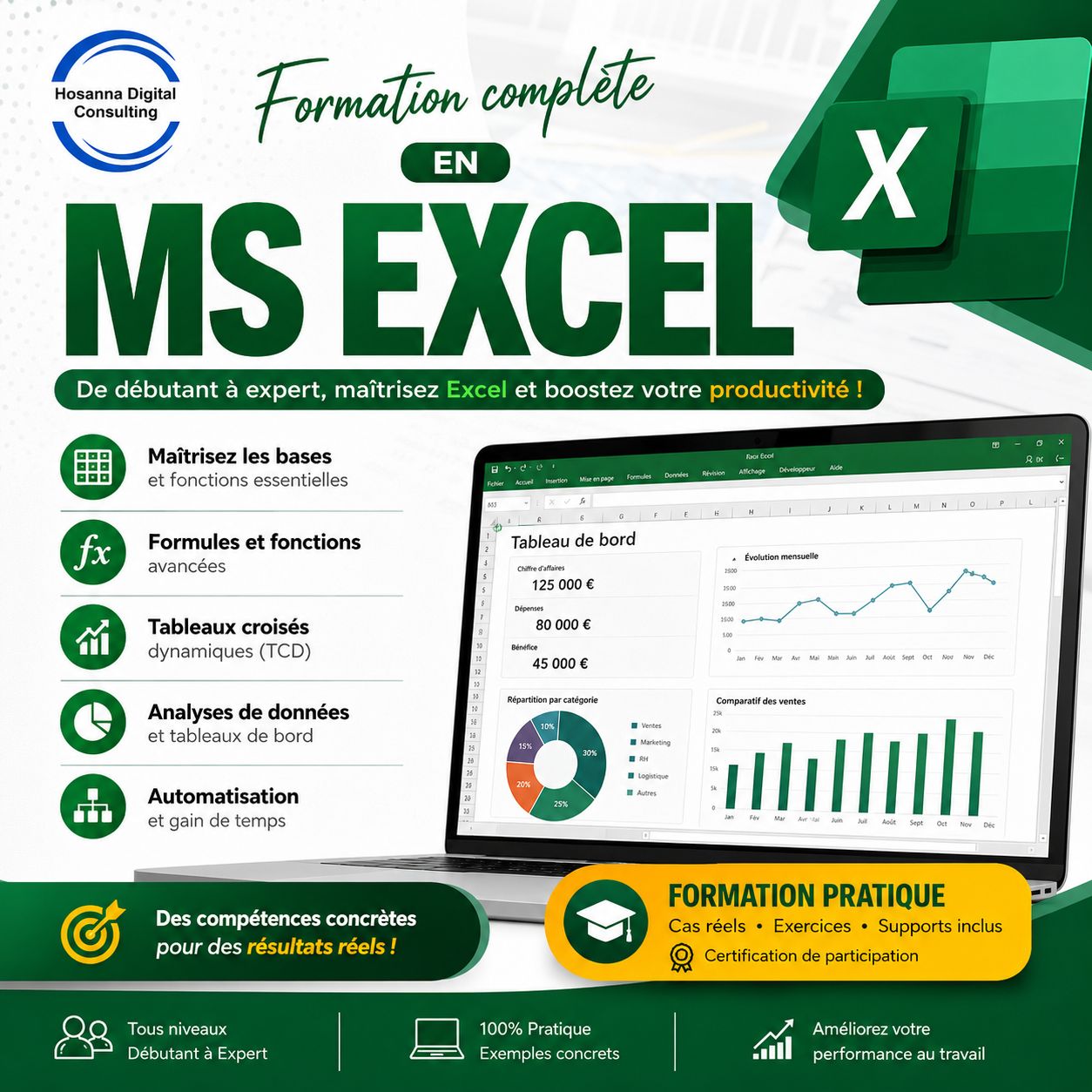 Excel Formation complete