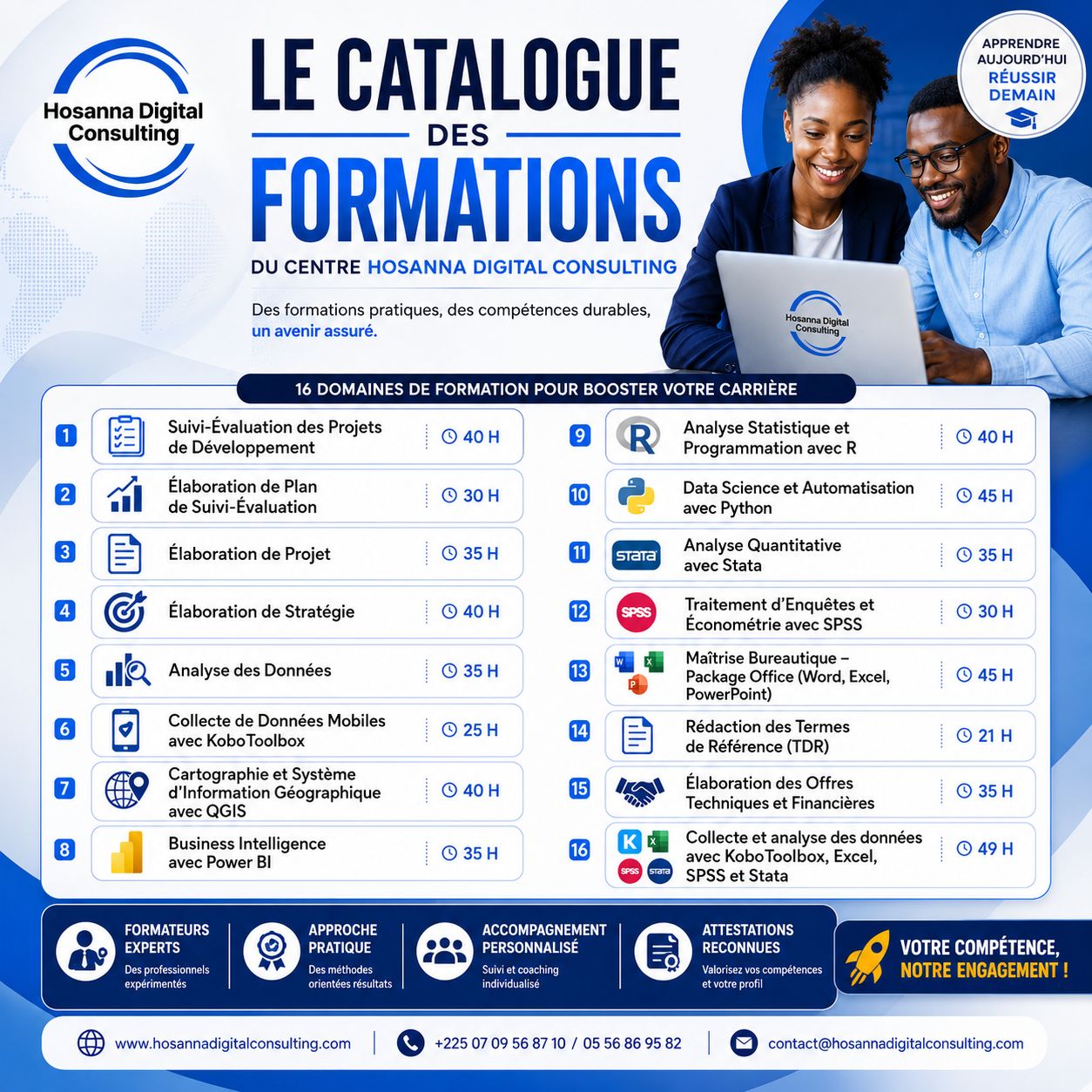 Catalogue des formations du centre HDC