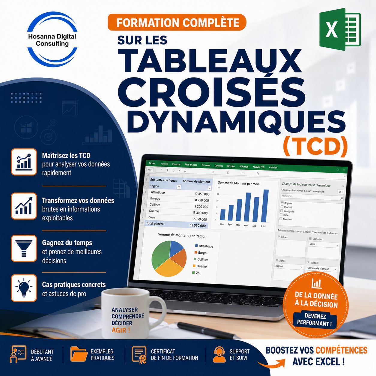 Maitrisez les Tableaux Croisés Dynamiques (TCD)