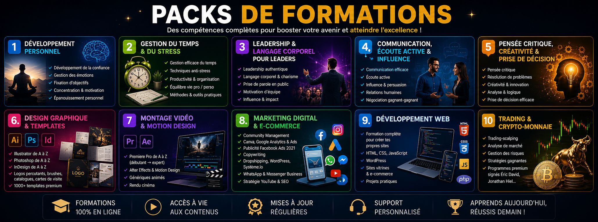 200 PACKS DE FORMATION