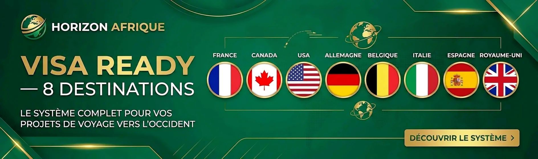 Visa Ready — Le Système Complet pour Maximiser tes Chances de Visa (Schengen, Canada, USA, UK)