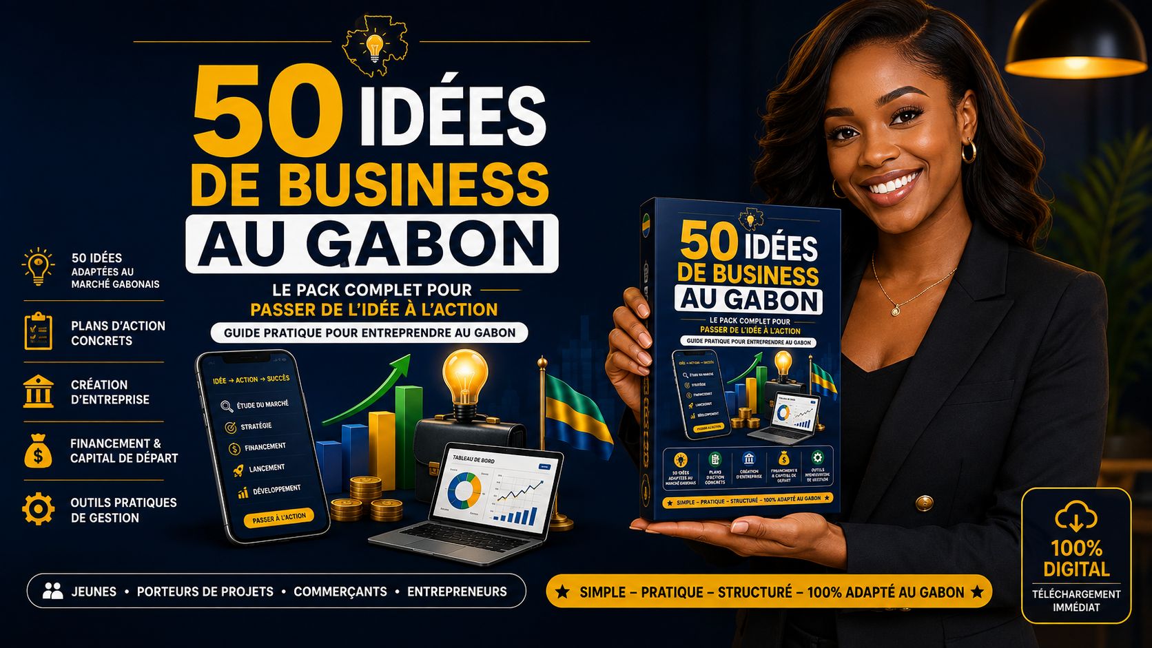 50 Idées de Business au Gabon – Le Pack Complet pour Passer de l’Idée à l’Action