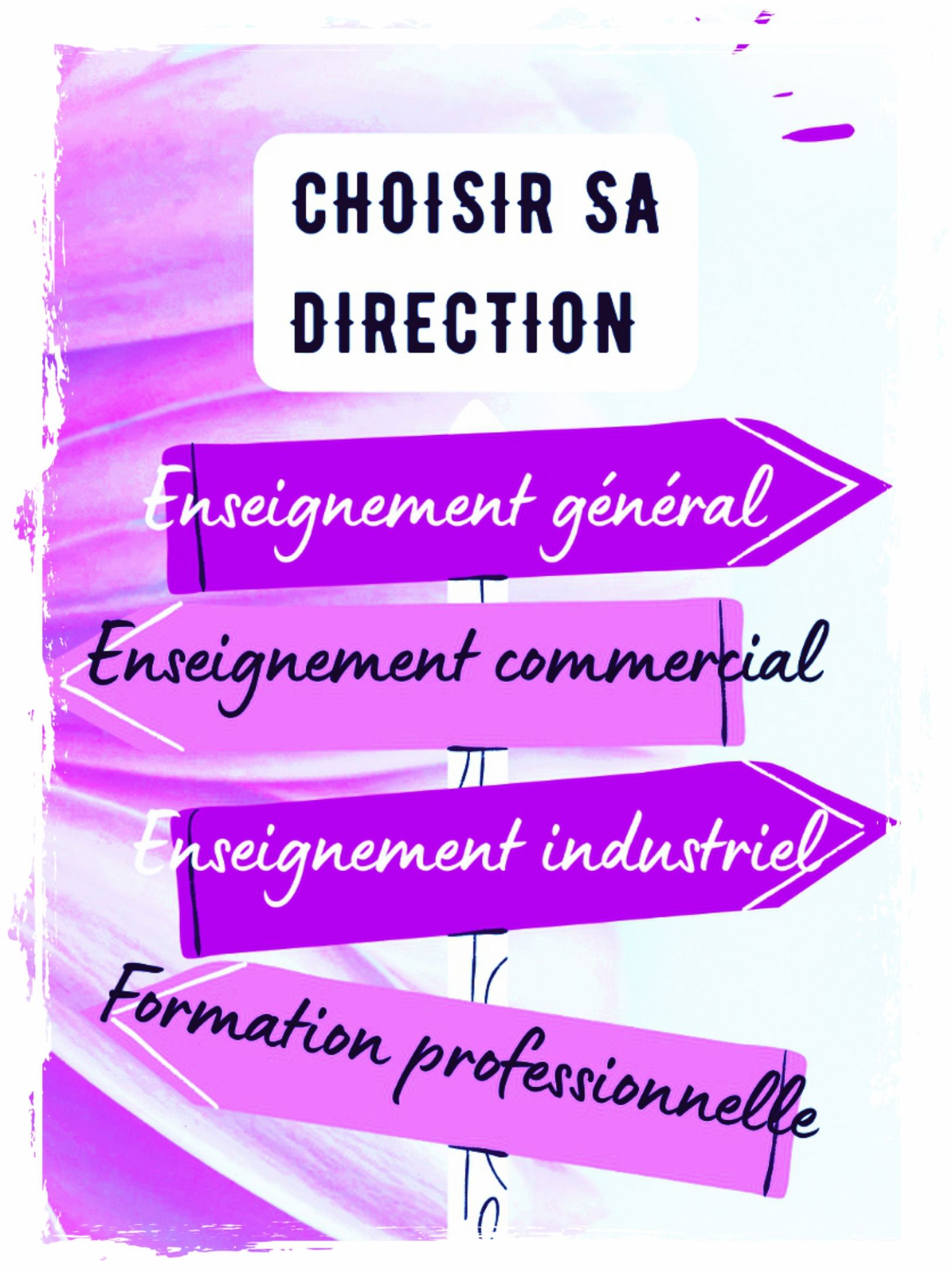 Guide pratique pour l'employabilité