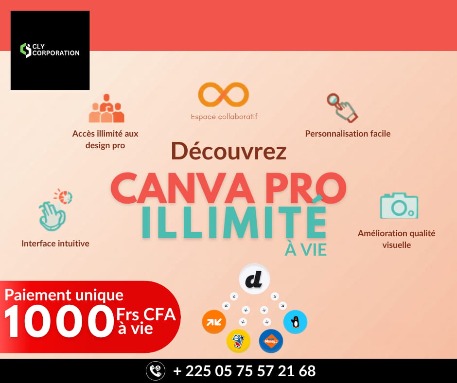 Guide complet CANVA PRO