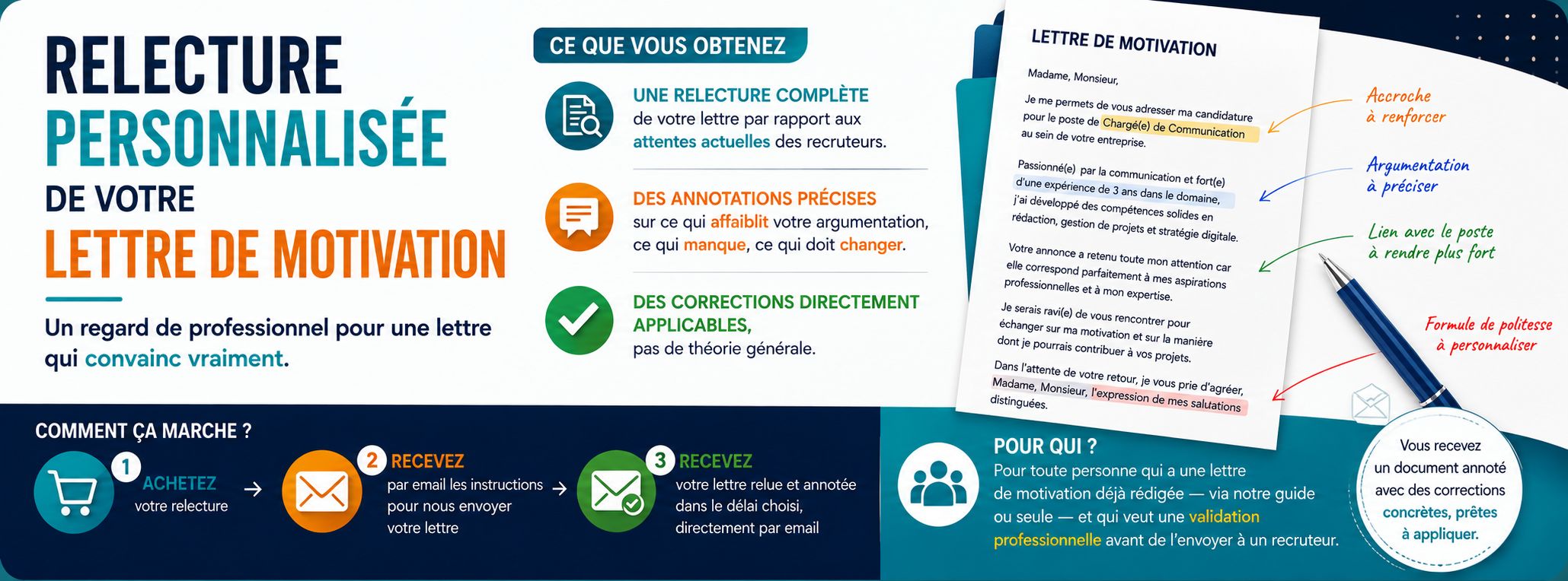 RELECTURE LETTRE DE MOTIVATION