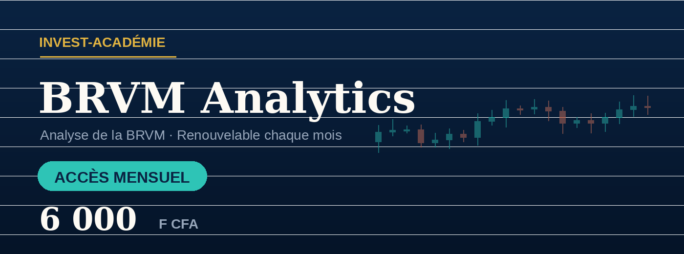 Accès BRVM Analytics — Mensuel