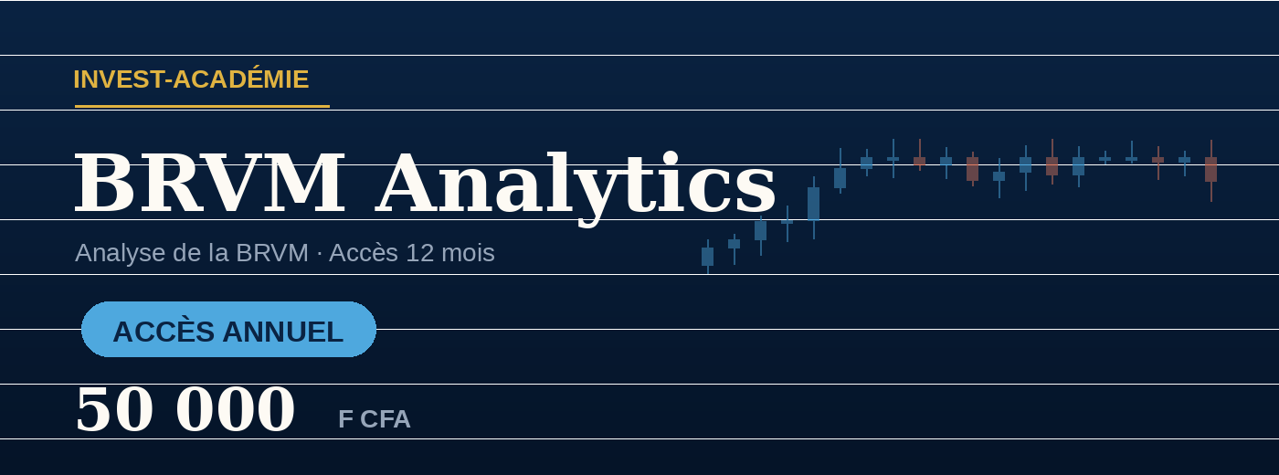 Accès BRVM Analytics — Annuel