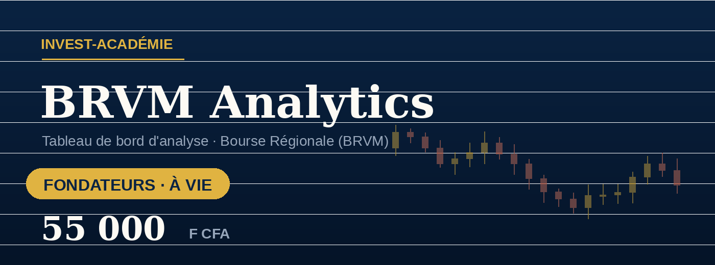 Accès BRVM Analytics — Fondateurs (à vie)