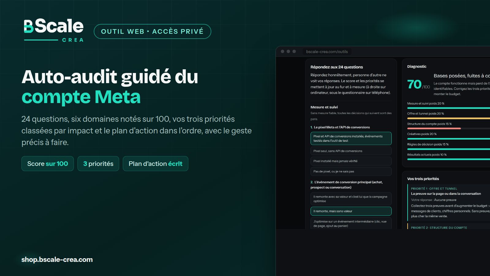 Outil : Auto-audit guidé du compte Meta