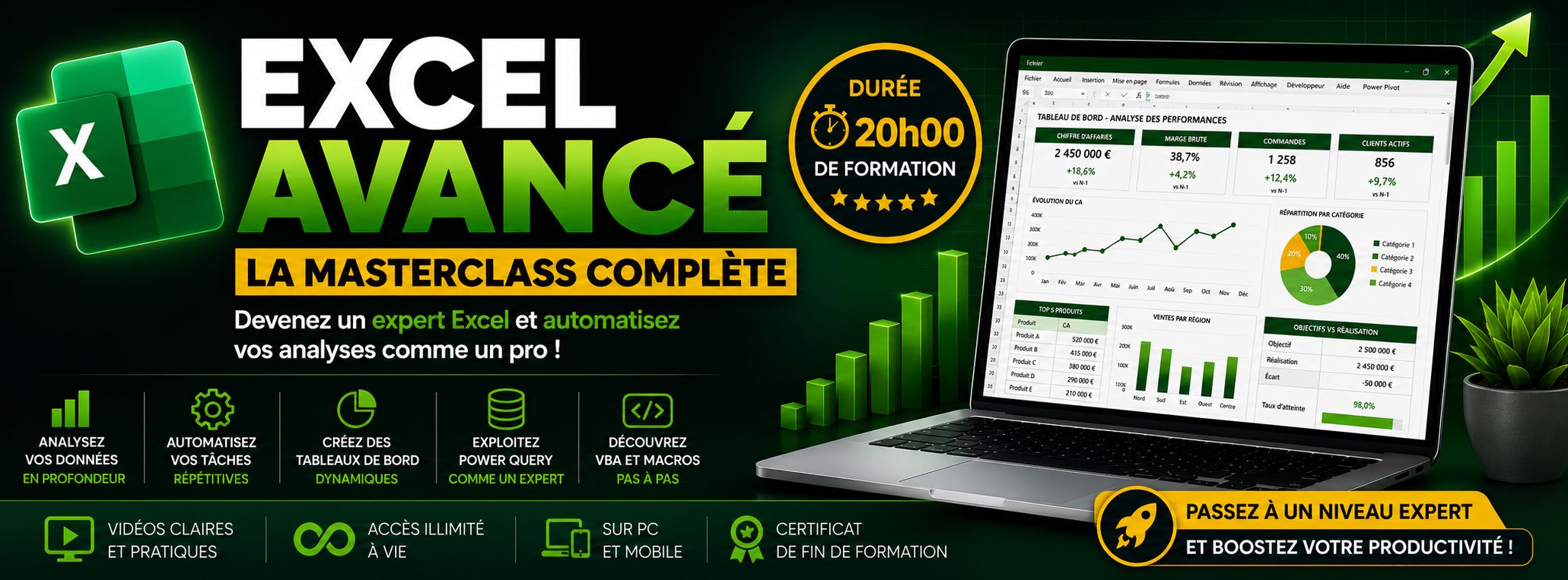 Excel Avancé : La Masterclass Complète | Formation Excel en Ligne (Durée : 20 Heures)