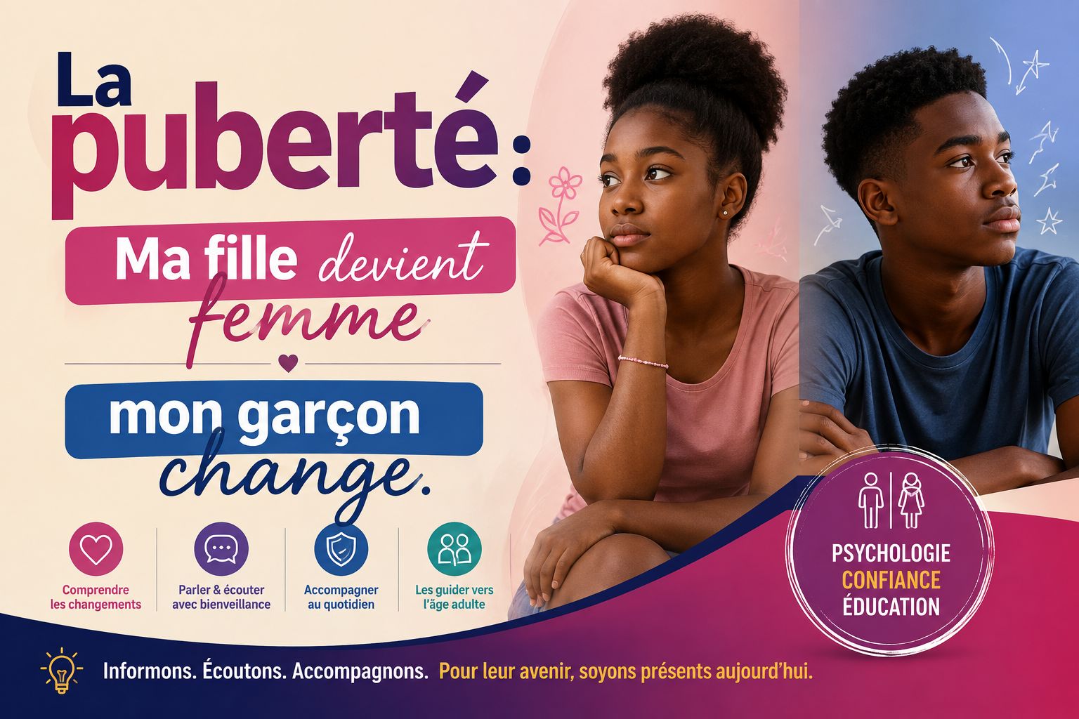 Puberté : Ma fille devient femme/Mon Garçon Change